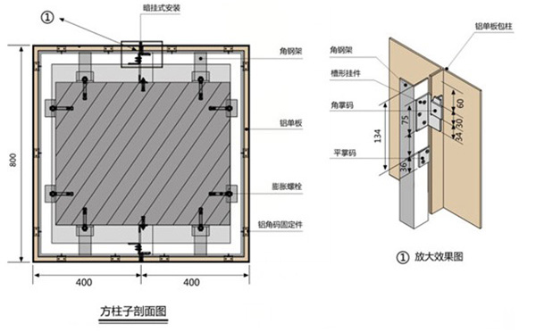 包柱鋁單板安裝示意節(jié)點圖